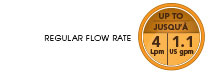 Flow Rate