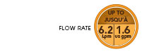 Flow Rate