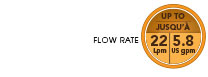 Flow Rate