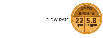 Flow Rate