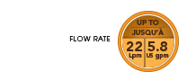 Flow Rate